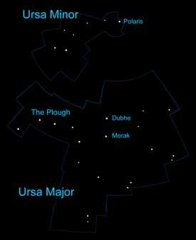 Ursa Major